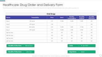 Healthcare Drug Order And Delivery Form Inspiration PDF