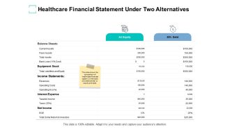 Healthcare Financial Statement Under Two Alternatives Ppt PowerPoint Presentation Layouts Master Slide