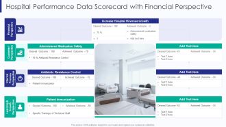Healthcare Hospital Performance Data Scorecard With Financial Perspective Ppt Portfolio Tips PDF