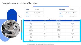 Healthcare Management Overview Trends Stats And Operational Areas Comprehensive Overview Of Lab Report Clipart PDF