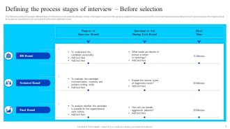 Healthcare Management Overview Trends Stats And Operational Areas Defining The Process Stages Of Interview Before Selection Slides PDF
