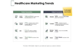 Healthcare Marketing Trends Ppt PowerPoint Presentation Portfolio Summary