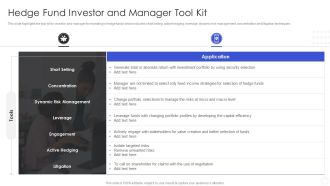 Hedge Fund Risk Management Hedge Fund Investor And Manager Tool Kit Topics PDF