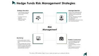 Hedge Funds Risk Management Strategies Ppt Powerpoint Presentation Model Example