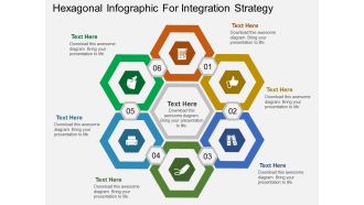 Hexagonal Infographic For Integration Strategy Powerpoint Template