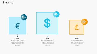 High Employee Attrition Rate In IT Firm Case Competition Finance Template PDF