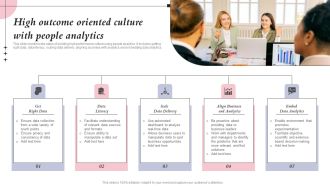 High Outcome Oriented Culture With People Analytics Ppt Layouts Graphics Design PDF