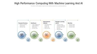 High Performance Computing With Machine Learning And AI Ppt PowerPoint Presentation File Visual Aids PDF