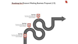 High Power Cleansing Work Roadmap For Pressure Washing Business Proposal Ppt Microsoft PDF