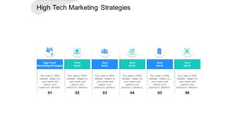 High Tech Marketing Strategies Ppt PowerPoint Presentation Model Example Cpb