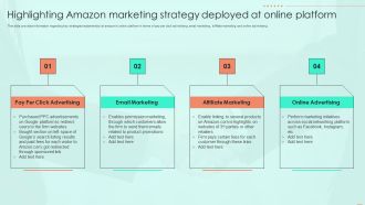 Highlighting Amazon Marketing Strategy Deployed At Online Platform Topics PDF