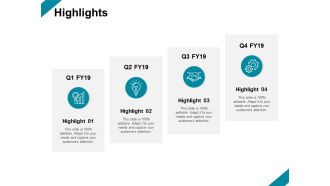 Highlights Gear Ppt PowerPoint Presentation Portfolio Visuals