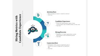 Hiring Metrics With Candidate Experience Ppt PowerPoint Presentation Slides Aids