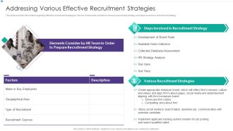 Hiring New Employees At Workplace Addressing Various Effective Recruitment Strategies Brochure PDF