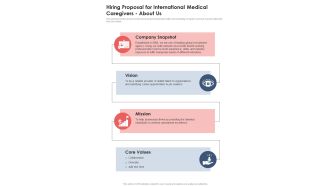 Hiring Proposal For International Medical Caregivers About Us One Pager Sample Example Document