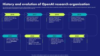 History And Evolution Of Openai Research Organization Chat Generative Pre Trained Transformer Ideas PDF
