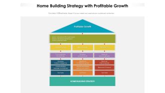 Home Building Strategy With Profitable Growth Ppt PowerPoint Presentation File Format PDF