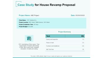 Home Remodeling Proposal Case Study For House Revamp Proposal Ppt PowerPoint Presentation Portfolio Graphics Example PDF