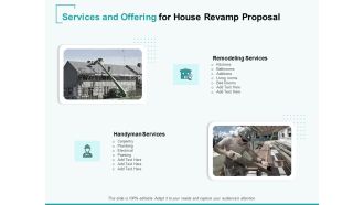 Home Remodeling Proposal Services And Offering For House Revamp Proposal Ppt PowerPoint Presentation Model Deck PDF