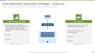 Horizontal Scaling Technique For Information Data Repository Expansion Strategy Rules PDF