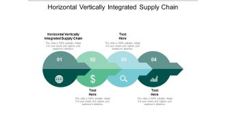 Horizontal Vertically Integrated Supply Chain Ppt PowerPoint Presentation Infographic Template Layouts Cpb