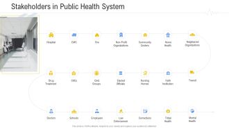 Hospital Management System Stakeholders In Public Health System Designs PDF