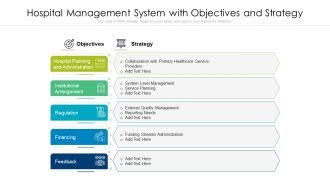 hospital management system with objectives and strategy inspiration pdf