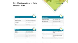 Hotel Management Plan Key Considerations Hotel Business Plan Guidelines PDF