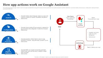 How App Actions Work On Google Assistant Designs PDF