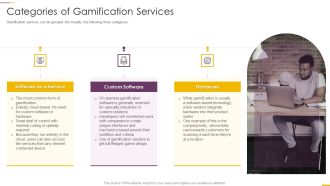 How Build Gamification Advertising Plan Categories Of Gamification Services Ppt Layouts Example Topics PDF