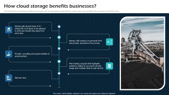 How Cloud Storage Benefits Businesses Virtual Cloud Network IT Ppt Model Inspiration PDF