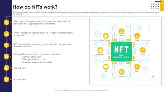How Do Nfts Work Ppt PowerPoint Presentation File Example PDF