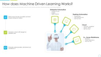 How Does Machine Driven Learning Works Ppt Styles Gallery PDF