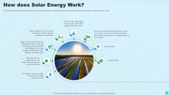 How Does Solar Energy Work Clean And Renewable Energy Ppt PowerPoint Presentation Gallery Ideas PDF