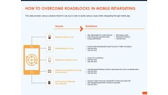 How Increase Sales Conversions Retargeting Strategies How To Overcome Roadblocks In Mobile Retargeting Introduction PDF