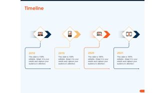 How Increase Sales Conversions Retargeting Strategies Timeline Background PDF