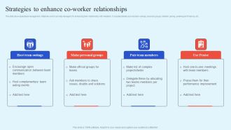 How Leaders Can Improve Team Effectiveness Strategies To Enhance Co-Worker Relationships Formats PDF