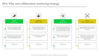How Nike Developed And Executed Strategic Promotion Techniques How Nike Uses Collaboration Microsoft PDF