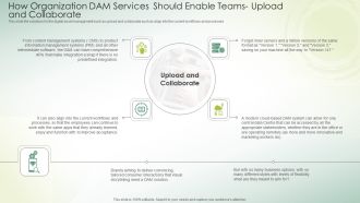 How Organization DAM Services Should Enable Teams Upload And Collaborate Slides PDF