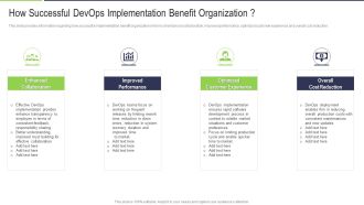 How Successful Devops Implementation Benefit Organization Microsoft PDF