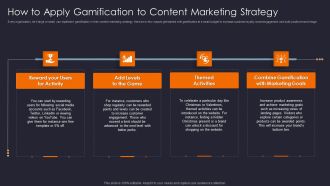 How To Apply Gamification To Content Marketing Strategy Graphics PDF