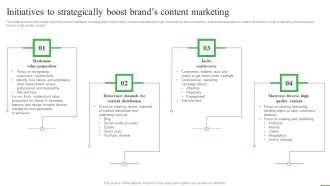 How To Boost Brand Recognition Initiatives To Strategically Boost Brands Content Icons PDF