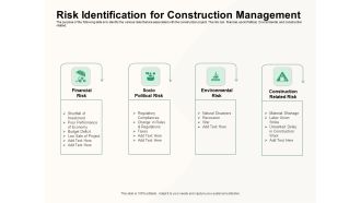 How To Effectively Manage A Construction Project Risk Identification For Construction Management Designs PDF