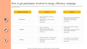 How To Get Participants Involved In Energy Efficiency Campaign Professional PDF