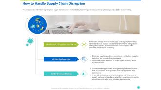 How To Handle Supply Chain Disruption Ppt Icon Images PDF