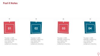 How To Improve Profitability While Strengthing Competitive Advantages Post It Notes Formats PDF