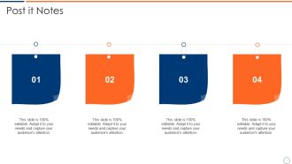 How To Intensify Project Threats Post It Notes Clipart PDF