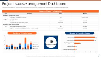 How To Intensify Project Threats Project Issues Management Dashboard Clipart PDF
