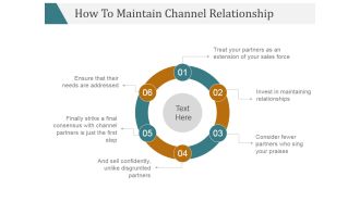 How To Maintain Channel Relationship Ppt PowerPoint Presentation Design Ideas