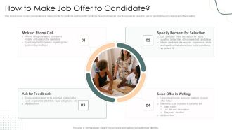 How To Make Job Offer To Candidate Pictures PDF